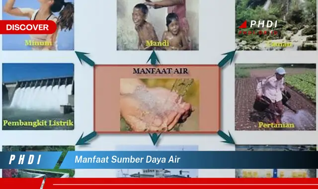 manfaat sumber daya air