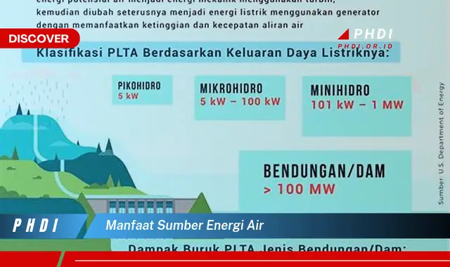 manfaat sumber energi air