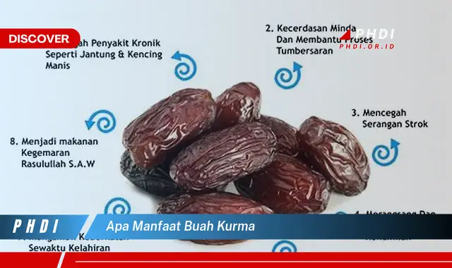 apa manfaat buah kurma