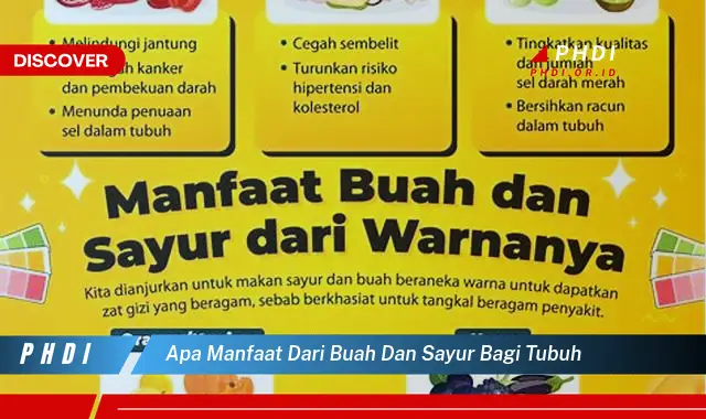 apa manfaat dari buah dan sayur bagi tubuh