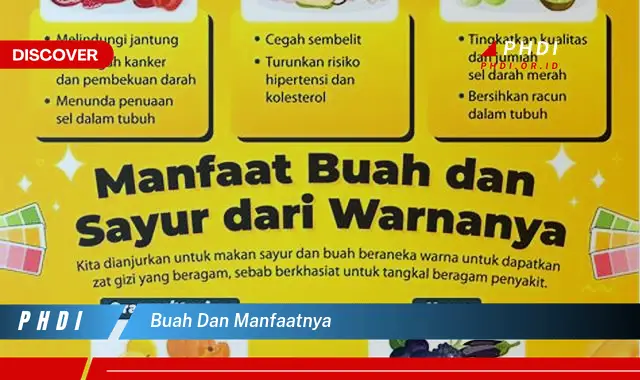 buah dan manfaatnya