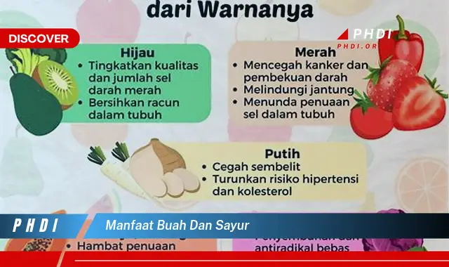 manfaat buah dan sayur