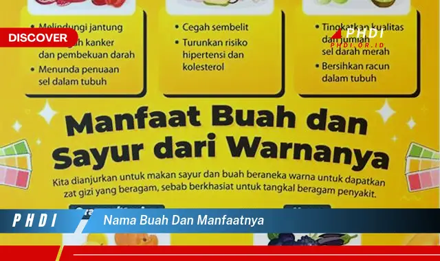 nama buah dan manfaatnya