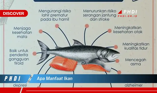 apa manfaat ikan