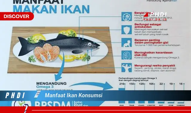 manfaat ikan konsumsi