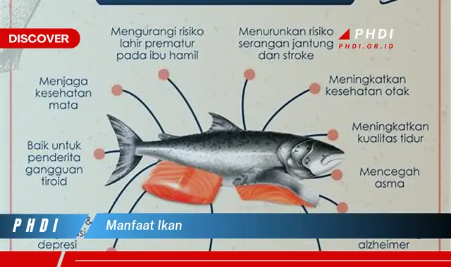 manfaat ikan