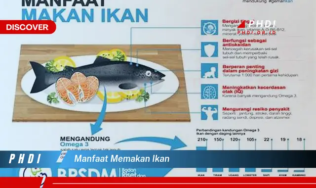 manfaat memakan ikan