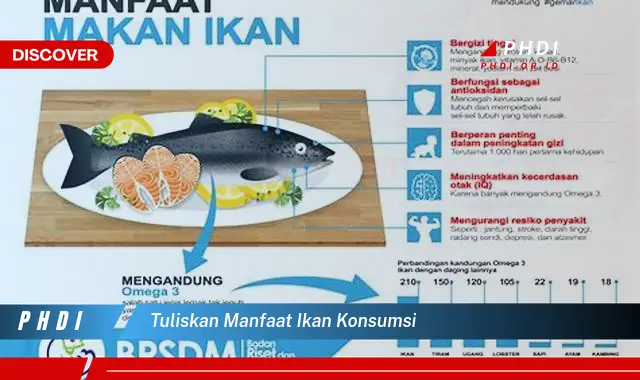 tuliskan manfaat ikan konsumsi