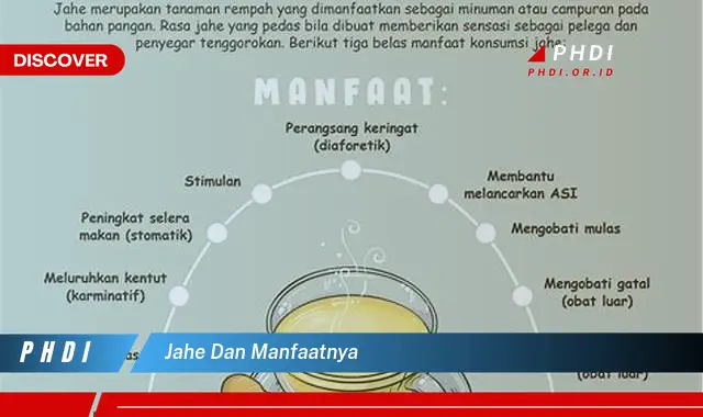 jahe dan manfaatnya