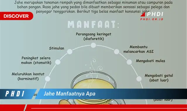 jahe manfaatnya apa