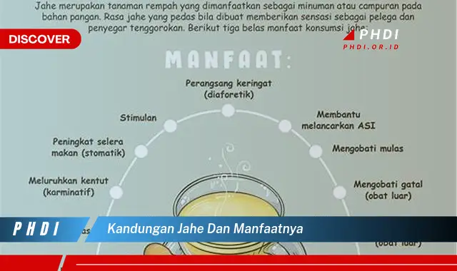 kandungan jahe dan manfaatnya