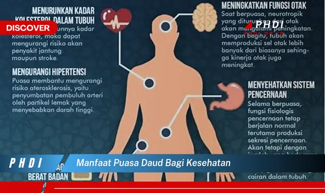 manfaat puasa daud bagi kesehatan