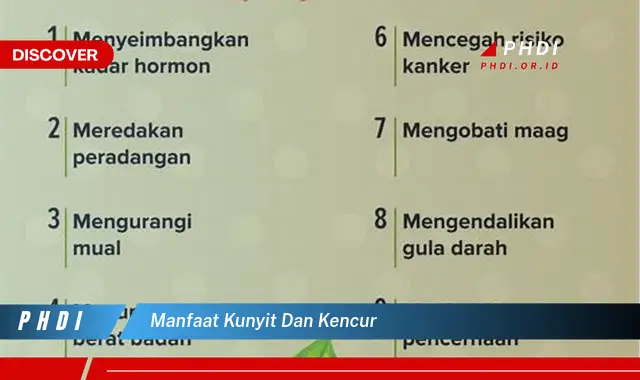 manfaat kunyit dan kencur