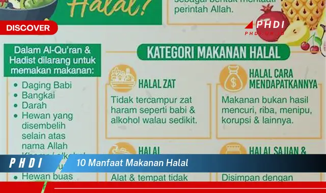 10 manfaat makanan halal