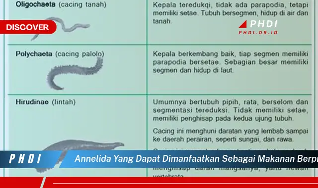 annelida yang dapat dimanfaatkan sebagai makanan berprotein tinggi adalah