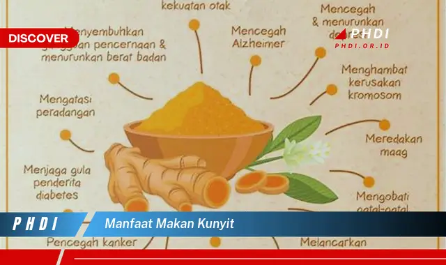 manfaat makan kunyit