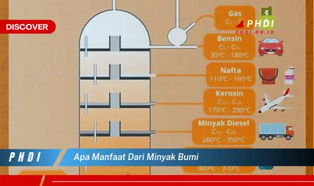 apa manfaat dari minyak bumi