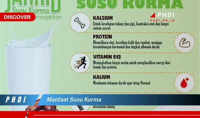 manfaat susu kurma