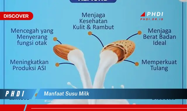 manfaat susu milk