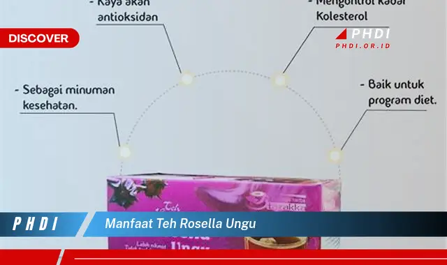 manfaat teh rosella ungu