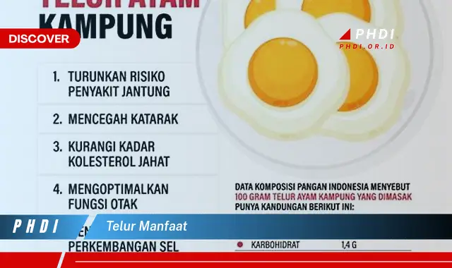 telur manfaat