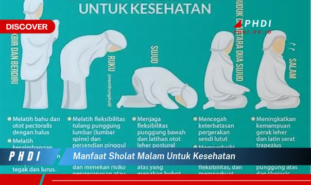 manfaat sholat malam untuk kesehatan