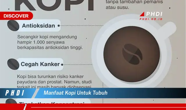 manfaat kopi untuk tubuh