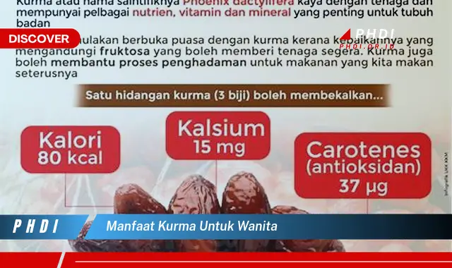 manfaat kurma untuk wanita